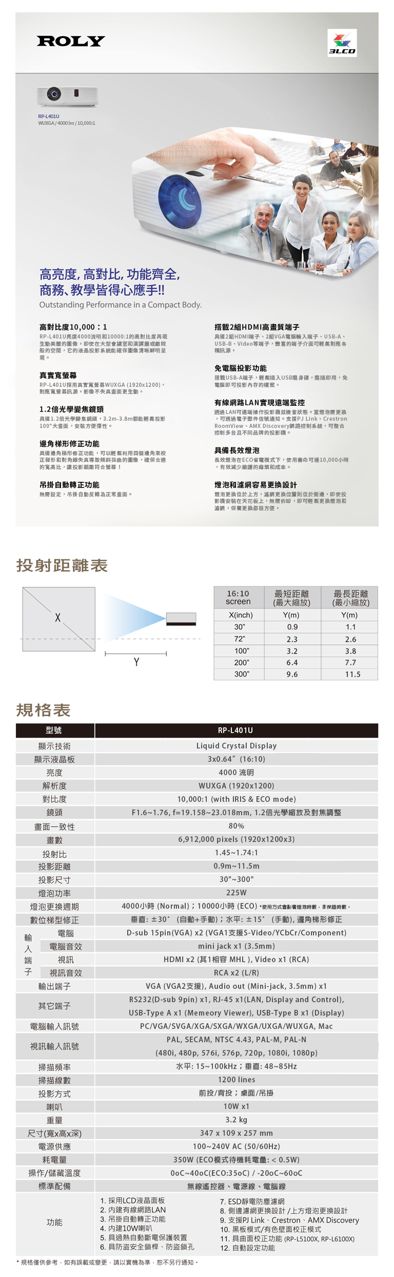 RP-L401U